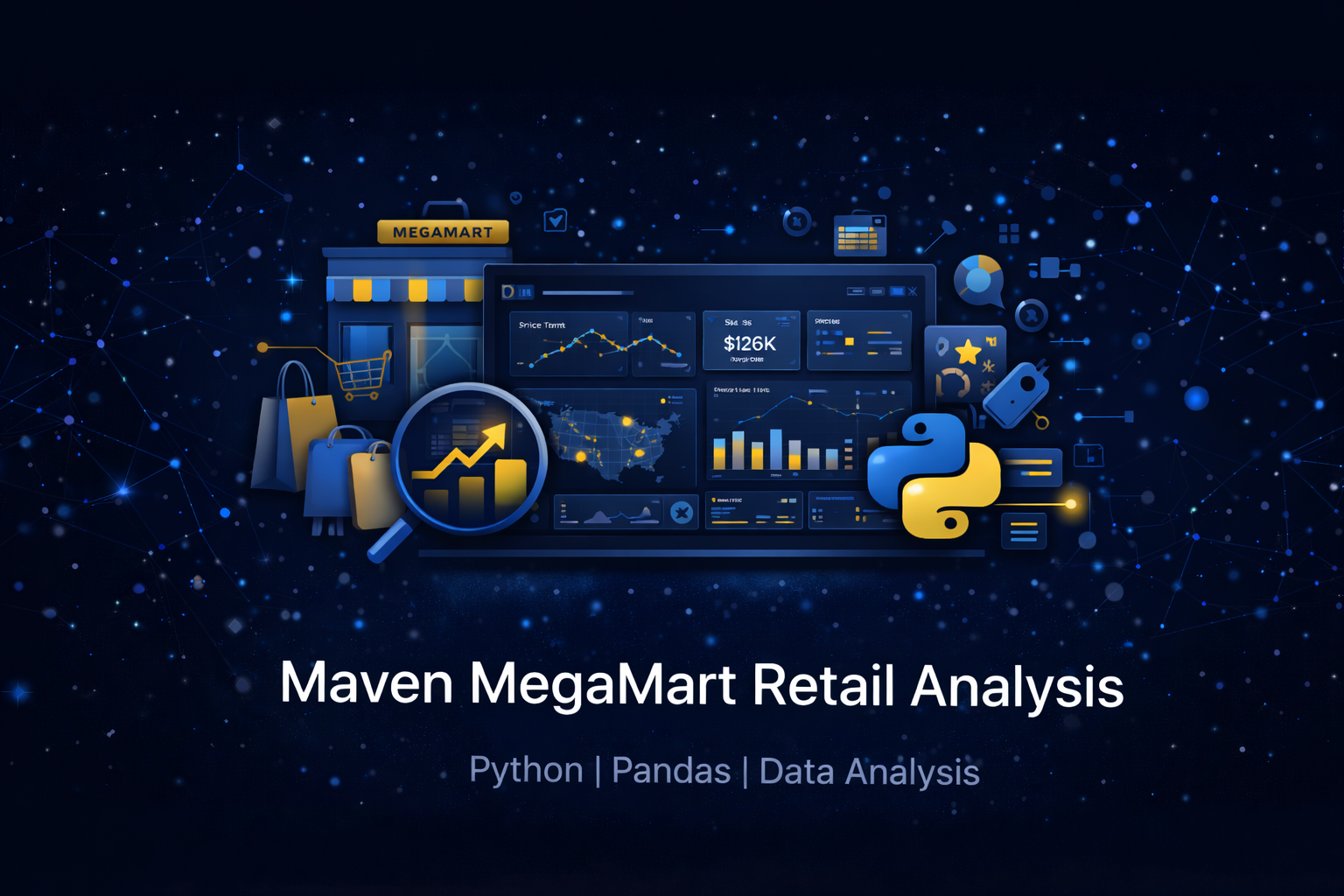 Maven MegaMart Sales Analysis